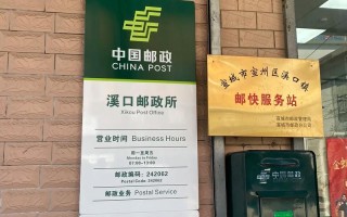 北戴河邮政电话是多少？