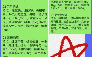 顺丰深圳电话号码怎么收费？