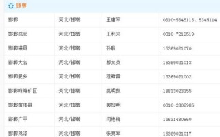 中通快递群力电话是多少？