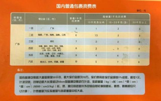 邮政小包收费标准怎么查？