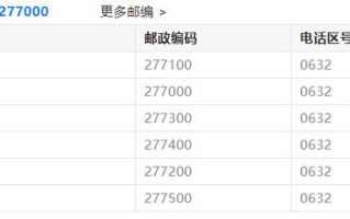 邮政快递邮政号是什么