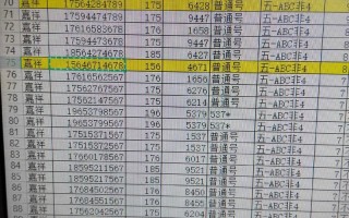 350000邮政编码对应哪个具体区域？