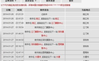 偃师市区顺丰快递电话是多少？