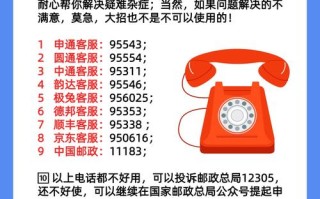 遂川邮政快递公司电话是多少？