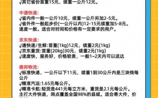 圆通内蒙古邮费多少钱？