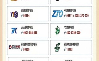 圆通快递沈阳客服电话是多少？