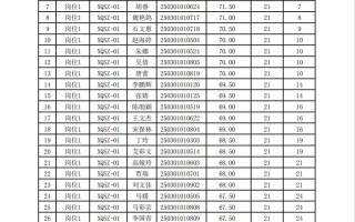 银川兴庆区邮政编码是多少？
