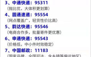 长沙圭塘顺丰快递电话是多少？