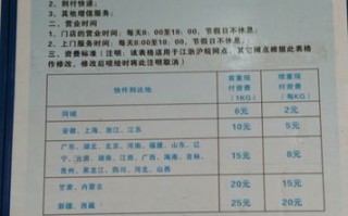 中通速递通乡分部电话是多少？