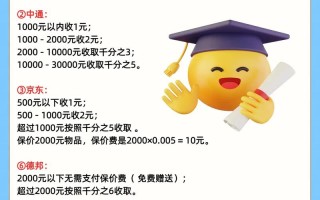 邮政一公斤包裹要多少钱？