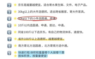 2025顺丰寄件收费标准有哪些变化？