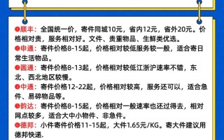 南昌到广州顺丰运费多少？