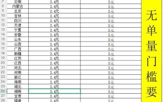 顺丰深圳到天津运费多少？