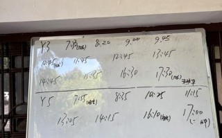 回龙观新龙城邮政编码是多少？