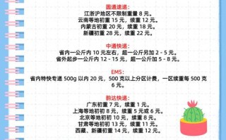 如何查顺丰官网顺丰价格