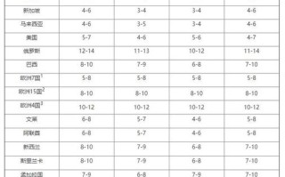 南京到泉州顺丰要多久