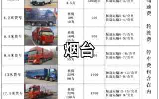 烟台到北京顺丰运费多少？