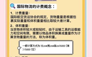 中国邮政寄东西到美国