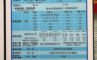 邮政国际快递运费怎么查？