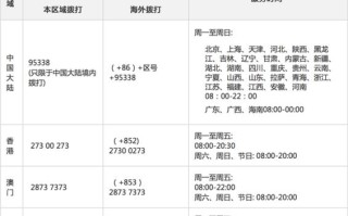 昆山顺丰快递地址怎么查？