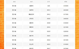 邮政挂号信单号怎么查？