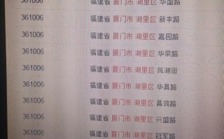 厦门湖里区邮政编码是多少？