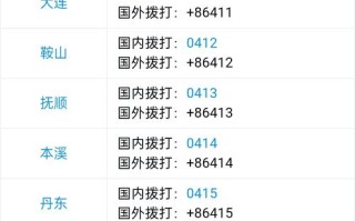 沈阳邮政编码是多少？