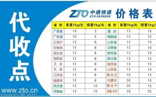 中通快递2025年价格表会怎么调整？
