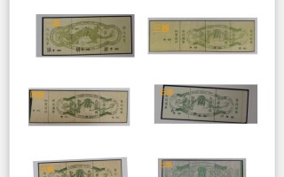 塞尔维亚邮政编码是多少？