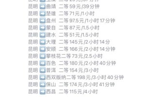 顺丰丽江到昆明快递需几天？