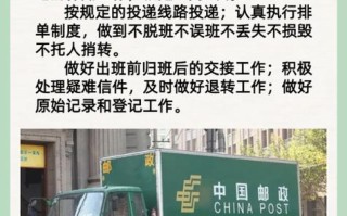 深圳邮政快递网点电话哪里查？