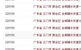 广东江门邮政编码是多少？