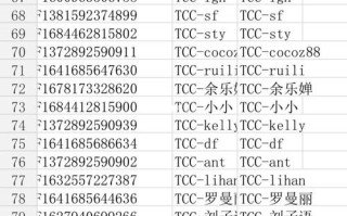 顺丰国际快递单号格式是什么？