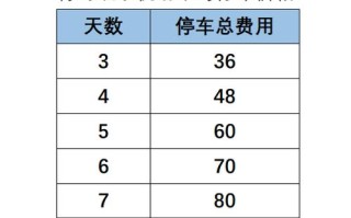 郑州到青岛顺丰运费多少？
