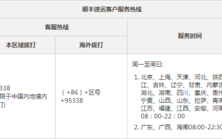 顺丰高桥服务点电话是多少？