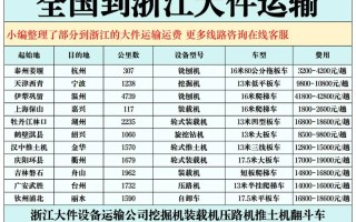 圆通浙江到北京多少钱