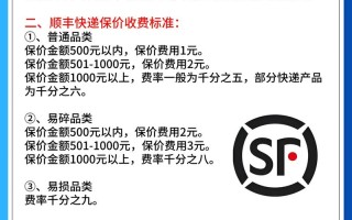 丰城顺丰快递电话是多少？