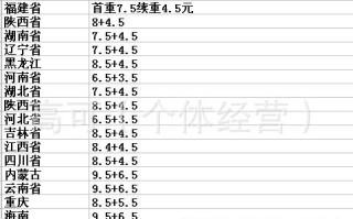 中通快递运费怎么算？