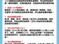 中国邮政报刊订阅投诉，如何解决？