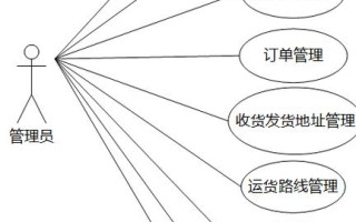 圆通物流管理信息系统如何提升效率？