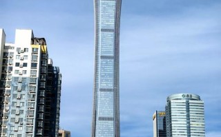 北京朝阳区现代城圆通地址在哪？