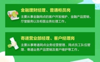 徐州邮政客服招聘什么条件？