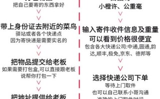 顺丰上门取件怎么预约最方便？