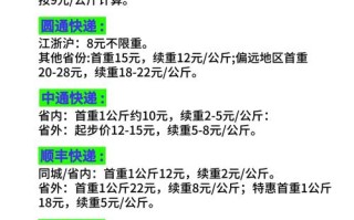 兰州圆通计费标准是什么？