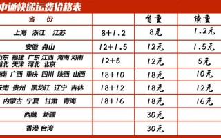 西安中通快递价格怎么查？