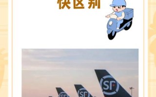 顺丰上海到西宁快递多久能到？