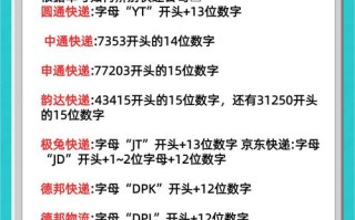 金溪圆通快递电话是多少？