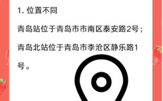 青岛邮政市北邮政编码是多少？