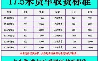 顺丰广州到东莞运费多少？