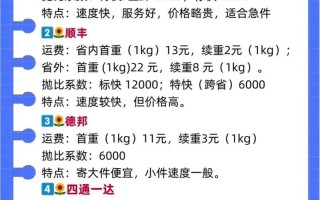 顺丰从山东寄到江苏到底需要多少钱？